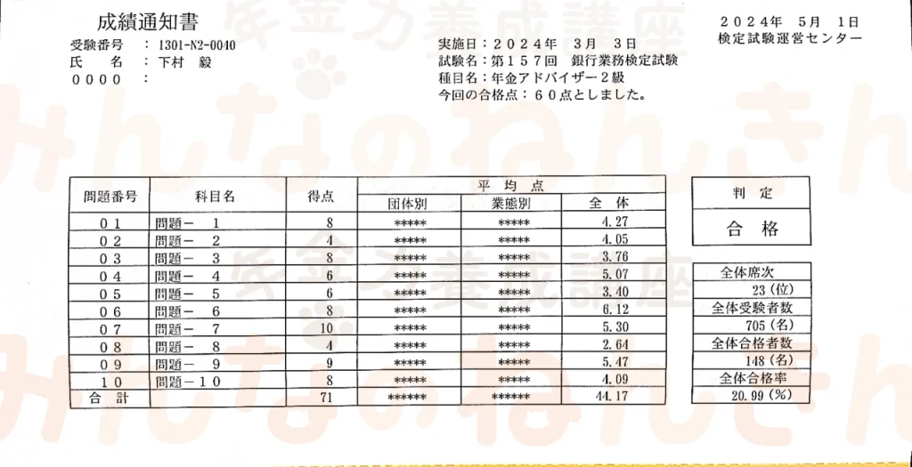 【みんなのねんきん】年金アドバイザー２級2024年成績